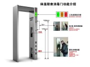 測溫門禁